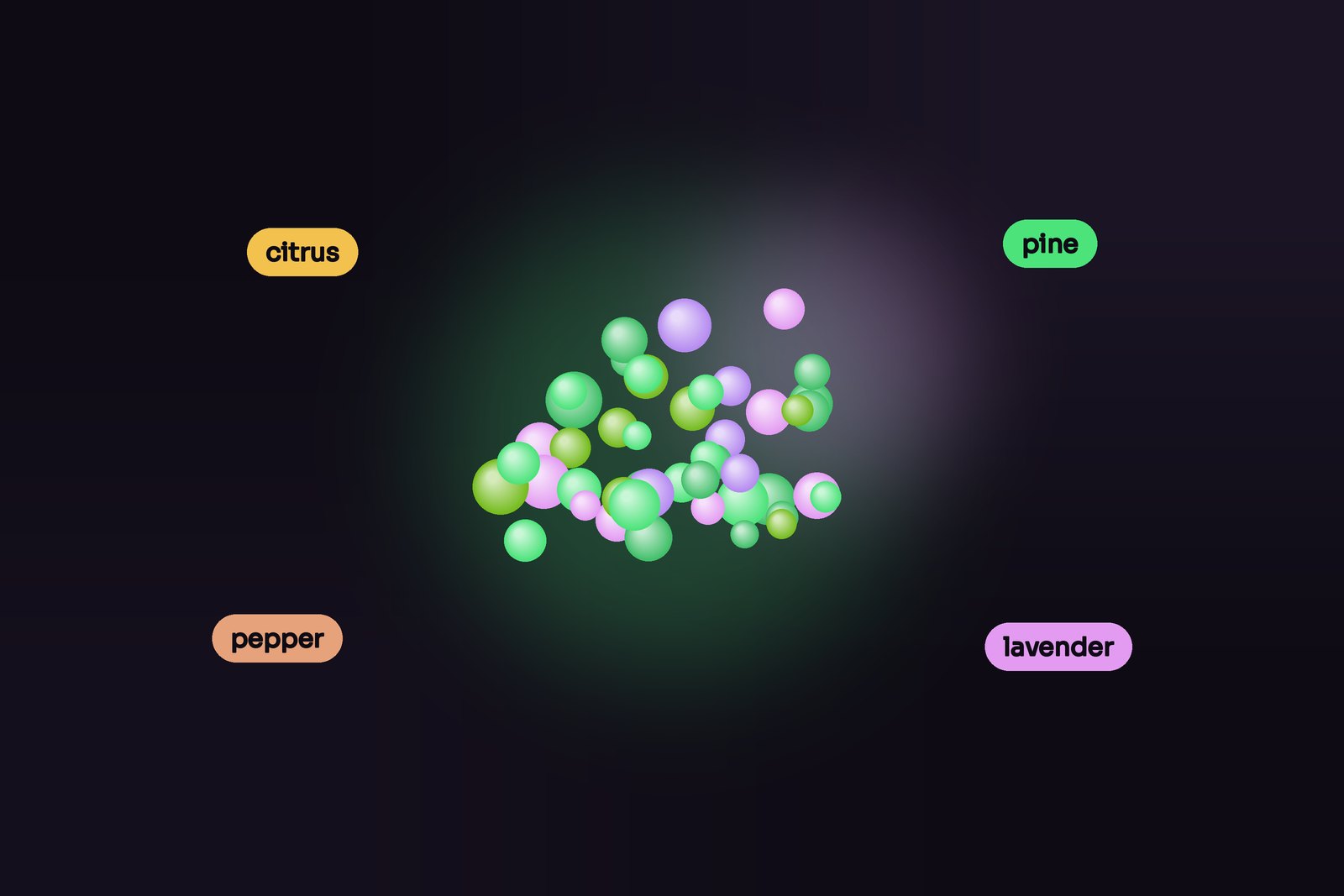 Terpenes 101: follow your nose