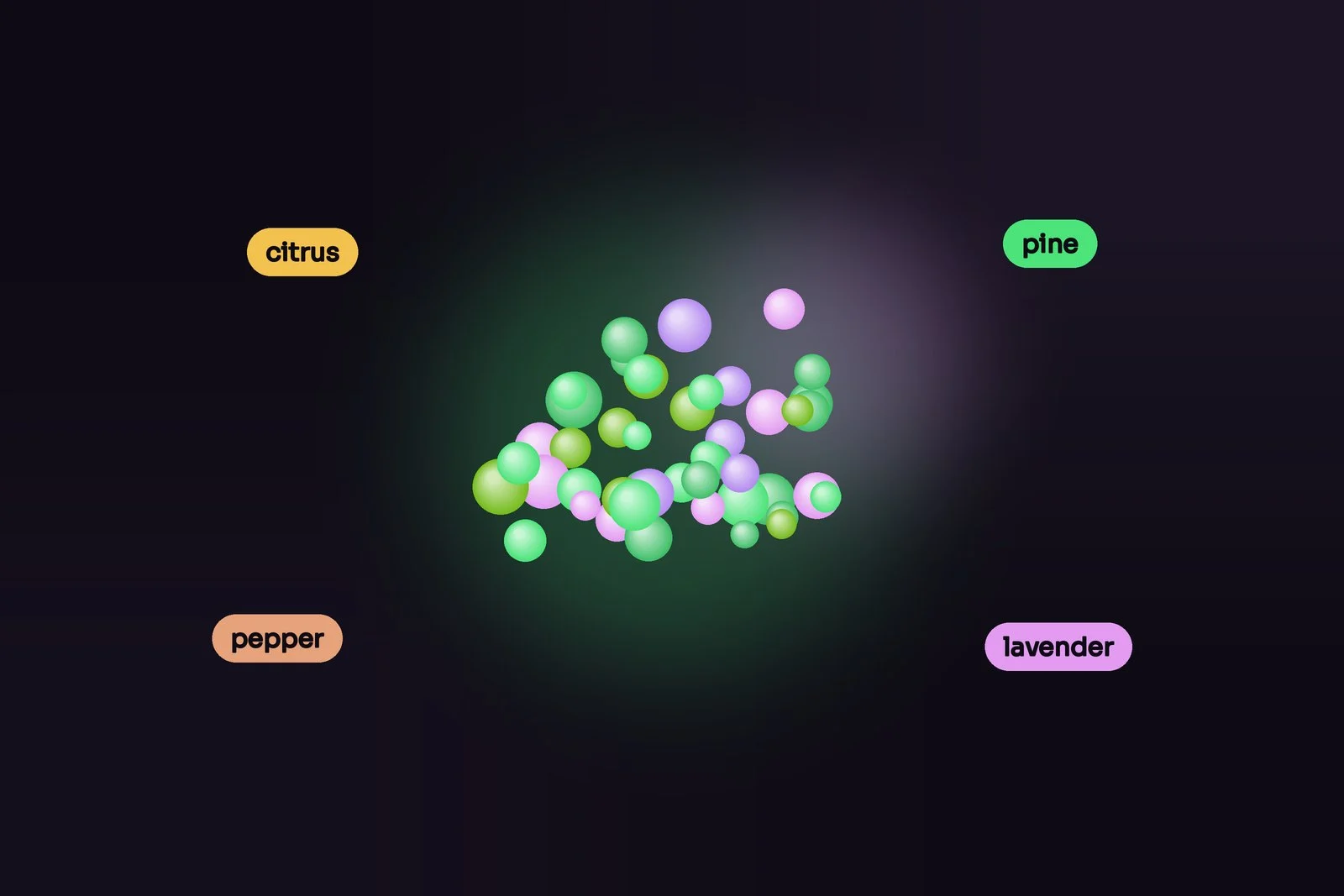 Terpenes 101: follow your nose